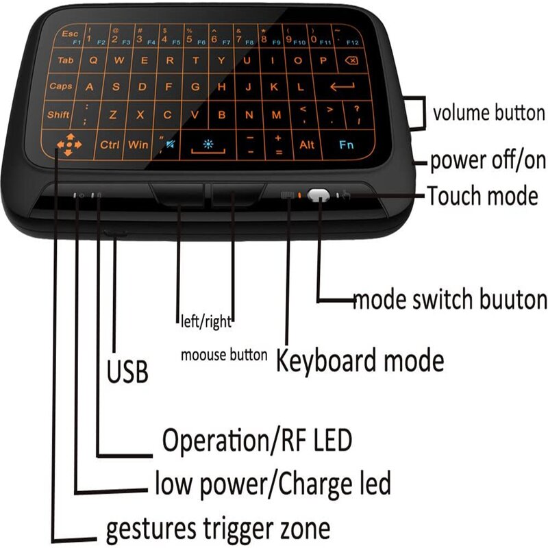 H18 + mini teclado sem fio retroiluminado tela cheia sem alfabeto mouse touchpad combo controle remoto recarregável para pc android tv b
