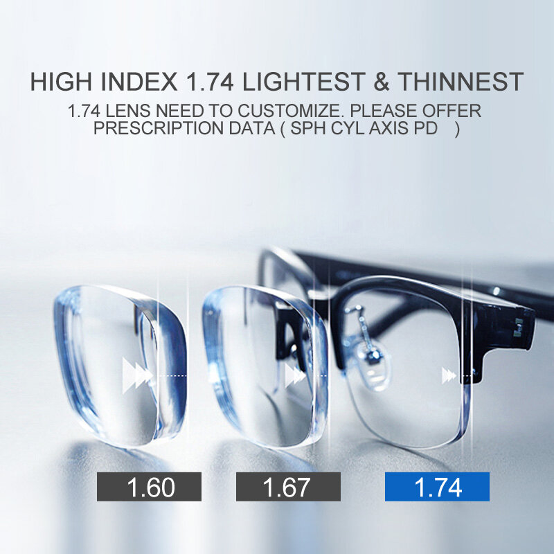 MR-8 lentes de prescrição 1.56 1.60 1.67 1.74 alta transparência anti reflexão lentes fotocromáticas progressivas