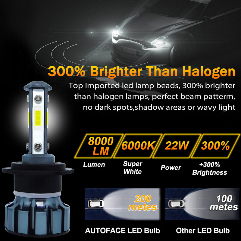 Stone Banks 4 Side 1860 Chip H4 H11 H7 LED Headlight Bulb 160W 20000LM  9005 9012 5202 9006  Car Headlight Auto Headlamp Light