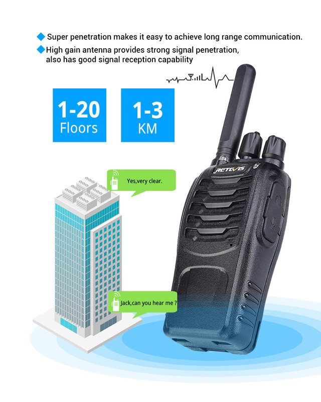 جهاز اتصال لاسلكي Retevis H777 Plus PMR 446 لاسلكي 1 أو 2 قطعة من راديو FRS PTT للصيد في الفنادق والمطاعم
