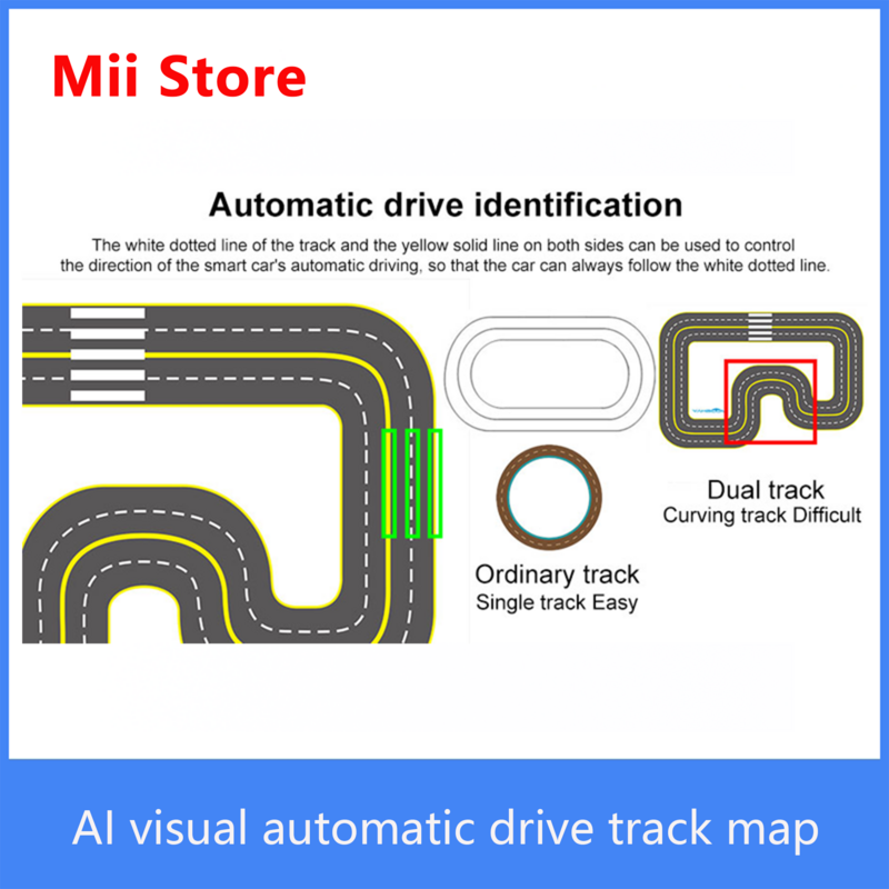 Mapa de piloto automático Yahboom para Jetbot AI, robot de entrenamiento de coche, Patrulla de línea de seguimiento visual