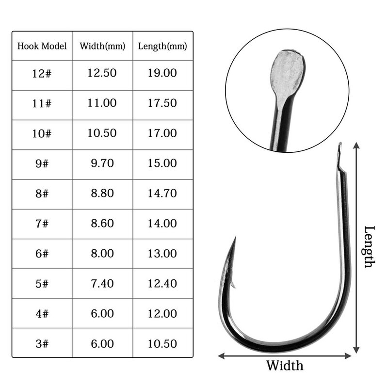 100 stücke Angelhaken Set Größe 3-12 Carbon Stahl Angelhaken Fly Fishing Jip Stacheldraht Karpfen Haken Meer Pesca fisch Tackle Box Zubehör