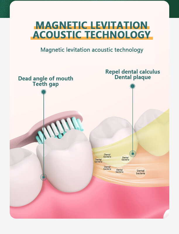 Cepillo de dientes eléctrico sónico, 5 modos, recargable, resistente al agua, 6 cabezales de repuesto, 2021
