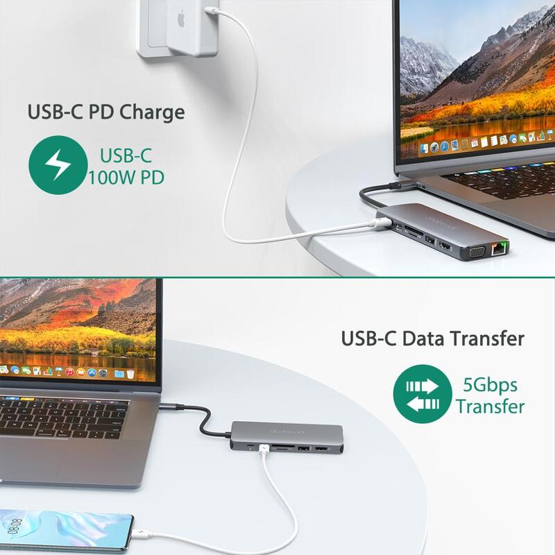 14 IN 1 USB C HUB for MacBook Android Windows USB-C Hub devices SuperSpeed USB 2.0 USB 3.0 Ports VGA LAN SD Card Ports forlaptop