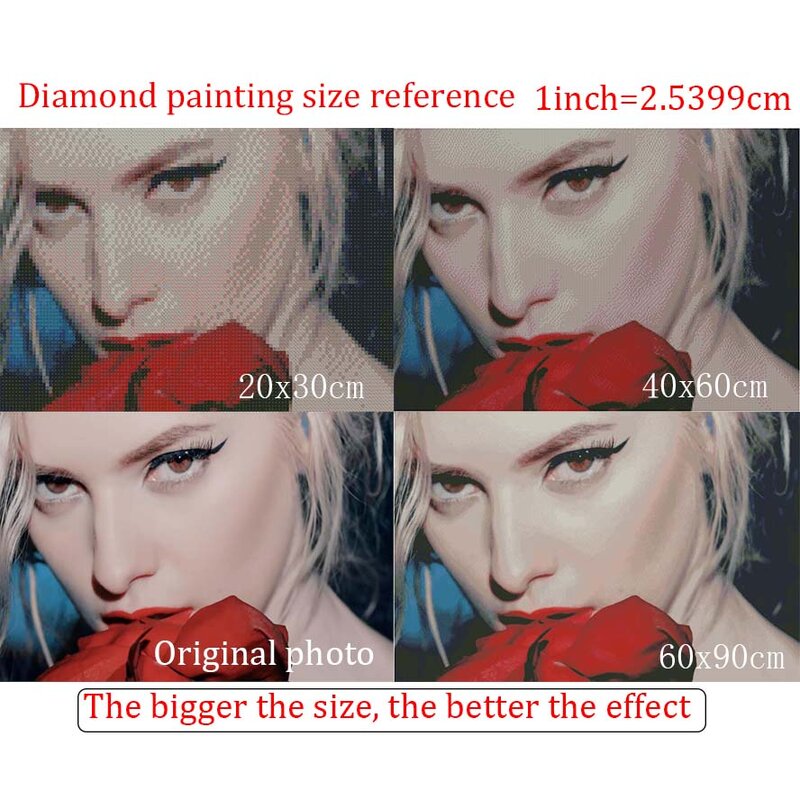 5D diyダイヤモンド刺繍街路景観3D平方ダイヤモンド塗装風景クロスステッチ刺繍家の装飾のラウンドドリルギフト