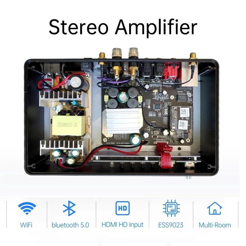 Ghtech WA60 Bluetooth 5.0 STEREO Amplificador เครื่องขยายเสียง60วัตต์ * 2 ST350BW 2.1ช่องซับวูฟเฟอร์ Amp สำหรับโรงละคร