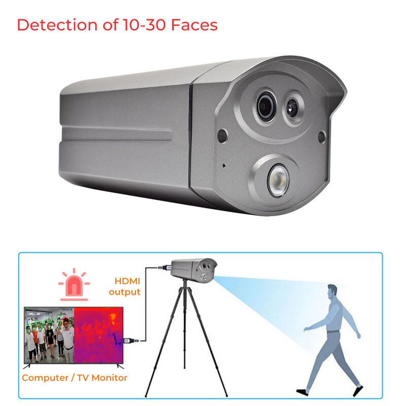 Cámara de imagen térmica ip, reconocimiento facial, detección facial, IA, detección de fiebre