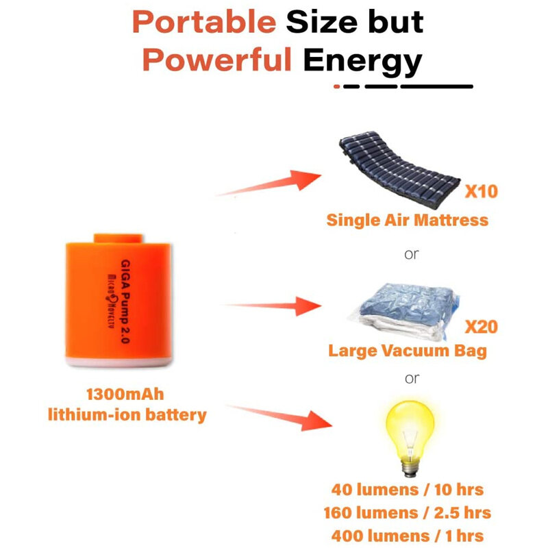 Giga-mini bomba elétrica portátil 2, 3 em 1, inflador usb, carregamento ao ar livre, colchão de ar, bomba de vácuo, chaveiro, acampamento