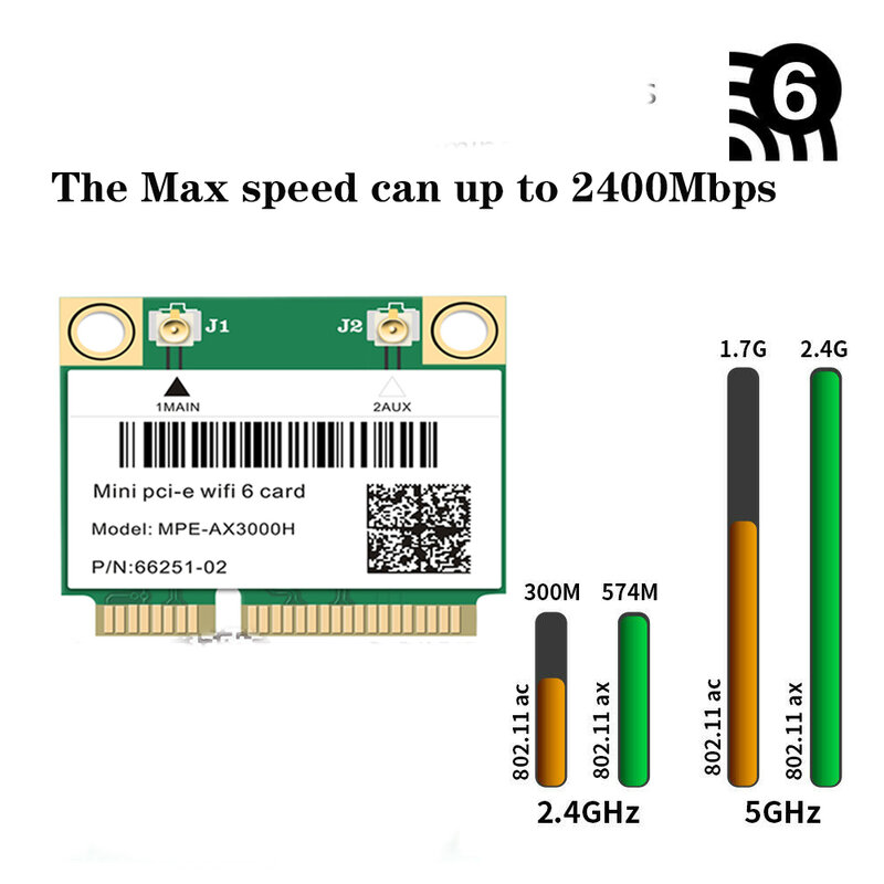 المزدوج الفرقة 3000 ميغابت في الثانية واي فاي 6 اللاسلكية محول البسيطة PCI-E بطاقة بلوتوث 5.0 محمول Wlan واي فاي بطاقة 802.11ax/ac 2.4G/5Ghz ل Win10