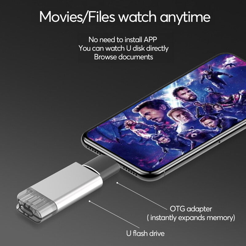 Ginsley Lightning Naar USB3.0 Adapter Usb Kaartlezer Verbinding Flash Drive Muis Toetsenbord Camera Voor Iphone 7 8 11 X IOS13