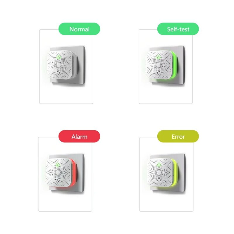 Smart Home Methan Brennbaren Alarm 70dB Gas Detektor Plug-in Gas Home Security Mit Genaue Sensor CE Genehmigt für geschenk