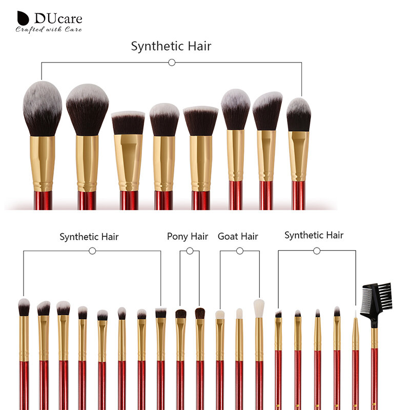 DUcare แปรงแต่งหน้าสีแดงชุด12-27Pcs Professional Synthetic Hair แปรงแต่งหน้า Powder Foundation อายแชโดว์ Eyebrow Contour เครื่องมือ