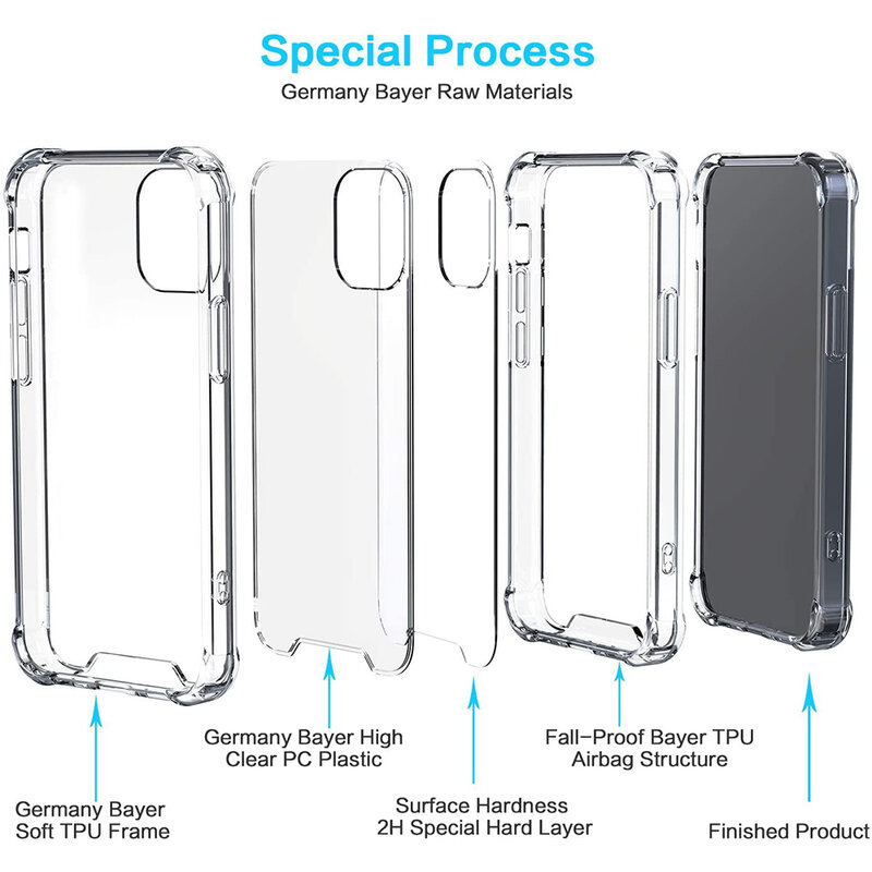 Custodia rigida ibrida di lusso per Iphone 12 Mini 11 Pro Xs Max X Xr custodia morbida in Silicone trasparente per Iphone Se 2020 7 8 6 6s Plus 5