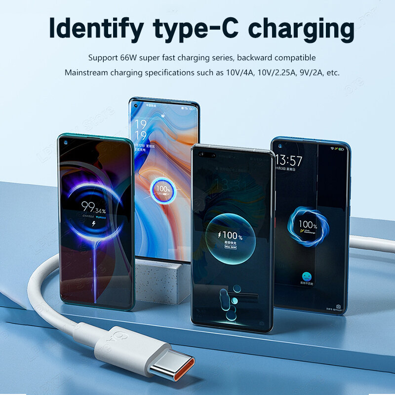 USB ประเภท C สาย6A 66W SCP สำหรับ Huawei Mate 40 Pro 5A Fast Charging USB C Charger Cable ข้อมูลสำหรับ Xiaomi Samsung OPPO 1/2/3M
