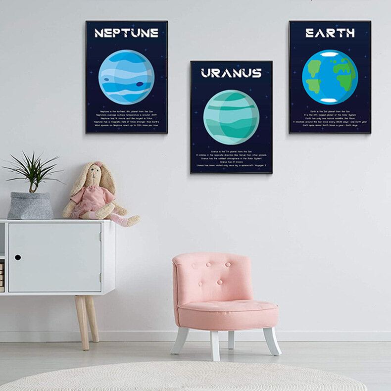 ملصق على كوكب كوكب كوكب كوكب كوكب كوكب كوكب كوكب المريخ كوكب المريخ في وقت مبكر التعليم الإنجليزية غرفة الأطفال دراسة معلقة اللوحة