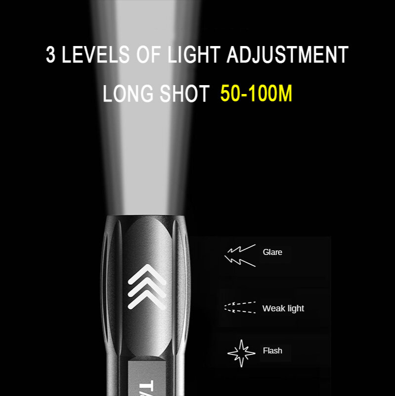 Mini lampe de poche Portable Rechargeable P900, 3 modes, lampe de poche tactique à LED, batterie intégrée de 1200mAH, torche pour la pêche de nuit