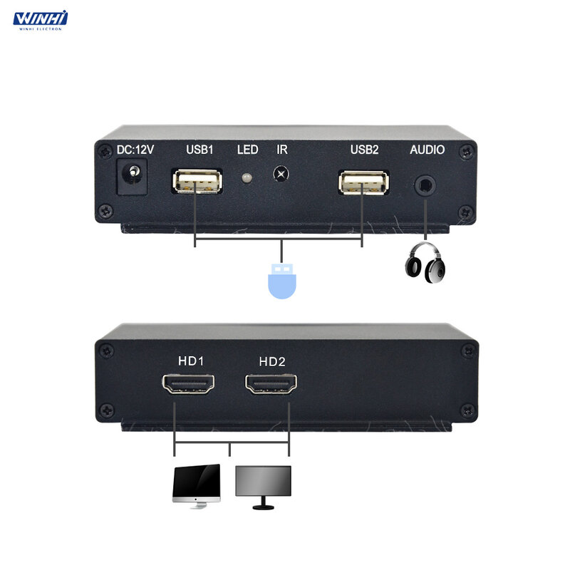 MPC1920-DH بيع المصنع مباشرة 1080P تقسيم الشاشة الرقمية لافتات مزدوجة HD-MI إشارة إخراج فيديو إعلانات Play