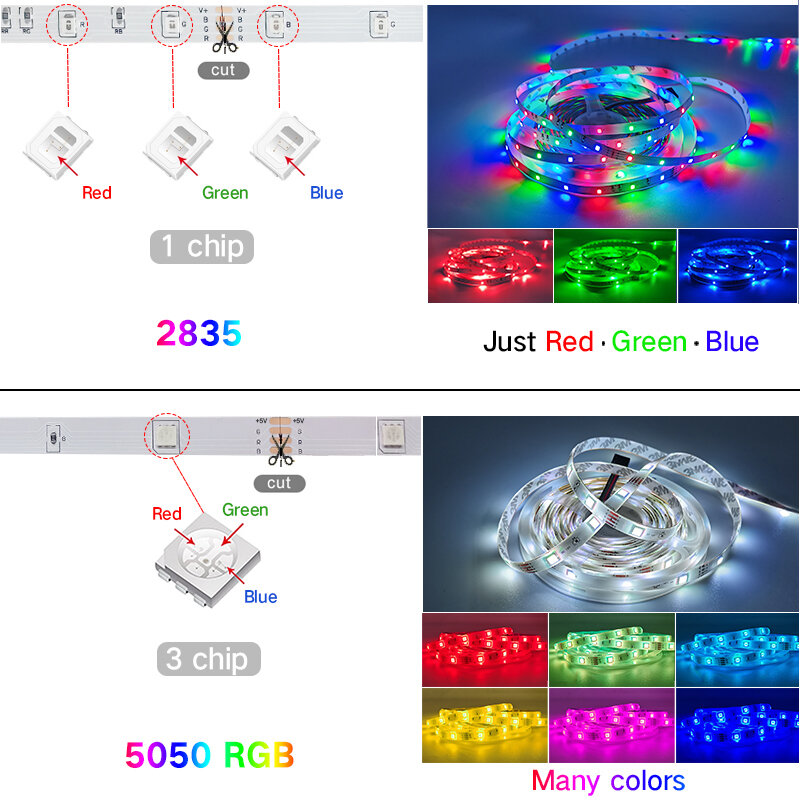 Wifi Led Strip Verlichting Bluetooth 5050 Rgb Waterdichte Led Light Tape 2835 Lamp Tape Diode Dc Wifii Controle Met Adapter
