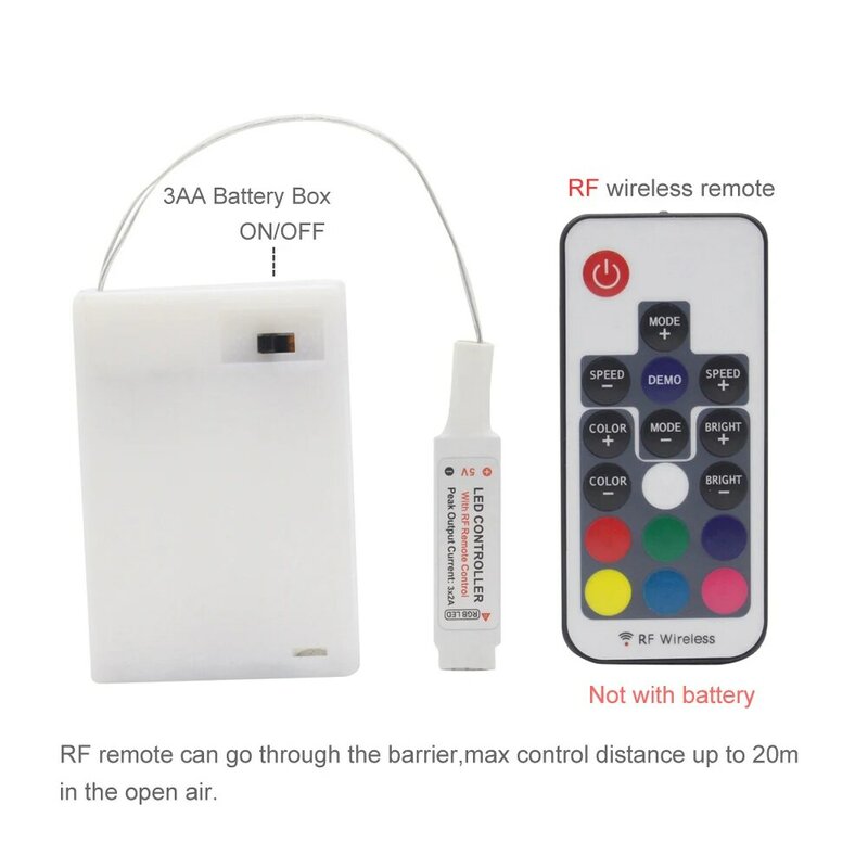 RGB LED Strip Battery Fita 5V Waterproof SMD 5050 RF Remote Control TV Backlight Battery Operated Tira LED Tape Stripe Ribbon