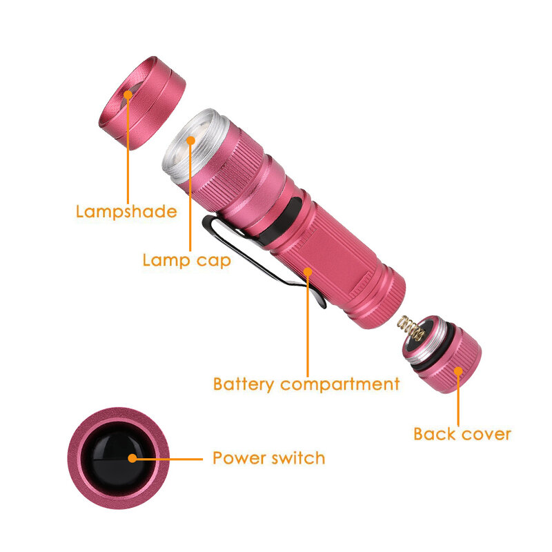 Sanyi – lampe de poche UV à lumière LED, Zoomable, torche Ultra violette, 395nm, lampe de poche, pile AA/14500, pour la détection de marqueurs