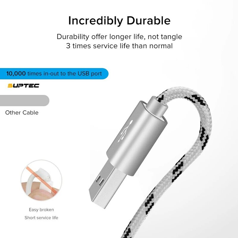 SUPTEC-Cable Micro USB 2.4A, Cable de datos de carga rápida de nailon, para Samsung S7 S6 Xiaomi, teléfono inteligente Android