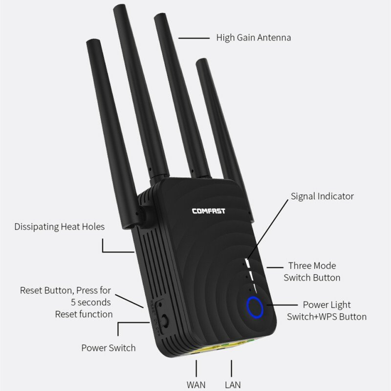 Comfast CF-WR754ACV2 5Ghz WiFi Repeater Wifi Extender 1200Mbps Wi-Fi Amplifier 802.11AC Long Range Wi fi Signal Booster Repiter