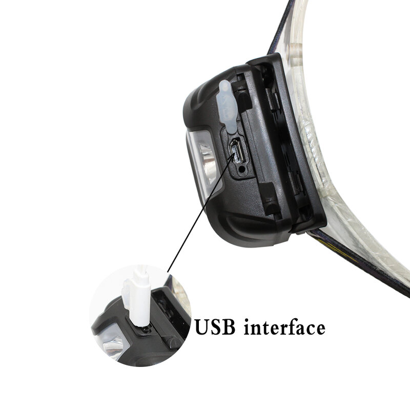 Faro LED con Sensor de movimiento, linterna de cabeza con batería integrada, 3 modos, XML T6, recargable por USB