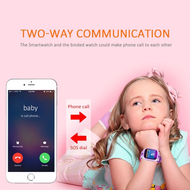 Montre intelligente enfants écran tactile caméra positionnement montres pour enfants SOS appel localisation Anti-perte rappel montre enfants horloge