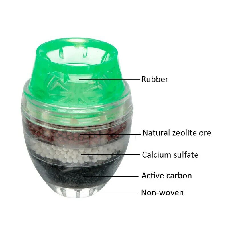 Mini torneira de carbono para cozinha e casa, filtro purificador de água, cartucho de filtragem de 21-23mm, 1 peça
