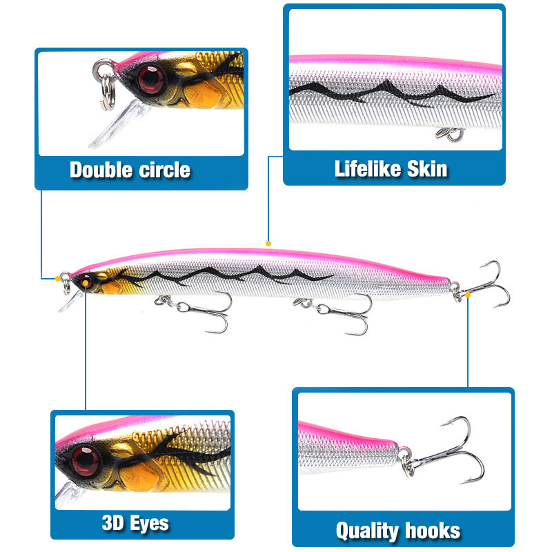 1Pcs/ ABS Minor 3D Fisheye Fishing Bait 13.5CM/20g Freshwater Sea Fishing Hard Fishing Bait  fishing accessories