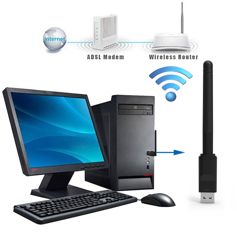 Ralink-بطاقة شبكة wi-fi RT5370 ، 2.0 ميجابت في الثانية ، USB 150 ، محول شبكة لاسلكية ، هوائي دوار وحزمة بيع بالتجزئة ، 802.11 b/g/n LAN