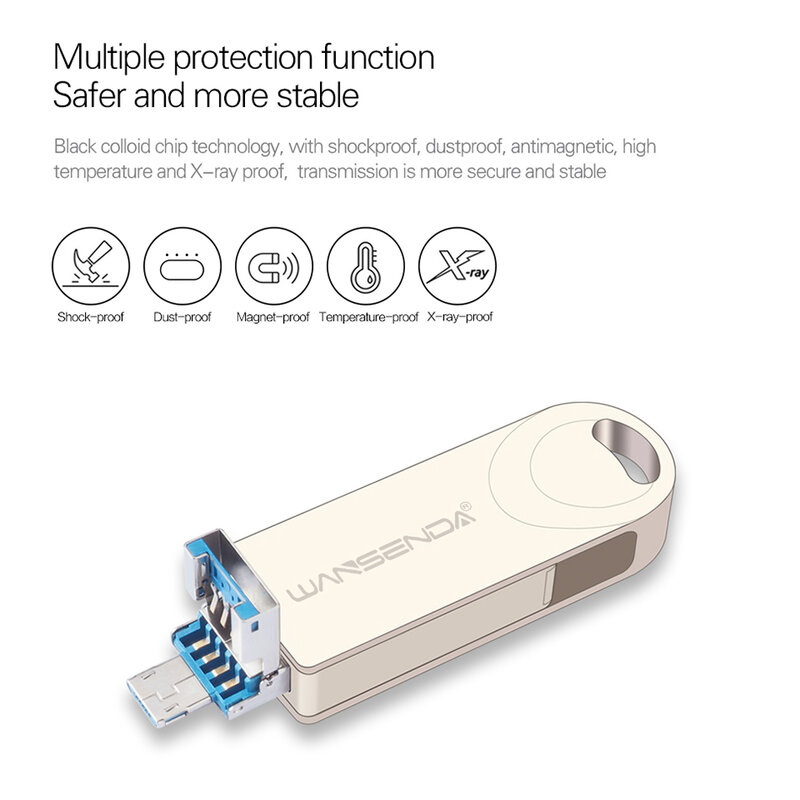 Wansenda OTG USB3.0 USB Flash Drive 16GB 32GB 64GB 128GB Pen Drive Amazing 3-in-1 Pendrive for iphone/PC/Android with Micro Port