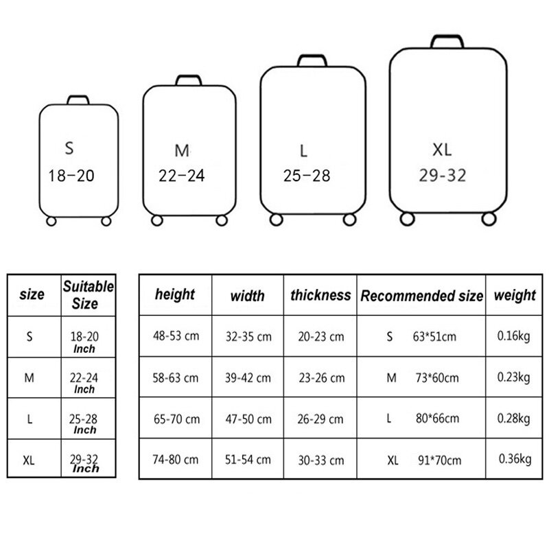 HMUNII-حقيبة سفر سميكة ومرنة ، غطاء واقي لأمتعة السفر ، علامة تجارية جديدة ، أغطية 18-32 بوصة ، ملحقات السفر