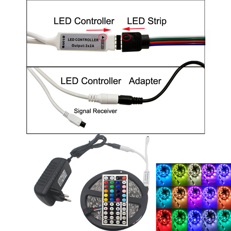 RiRi Won-tira de luces Led RGB 5050 SMD, cinta Flexible de alimentación de diodo, juego de alimentación de CA, 12V, 60led/M, 4M, 9M