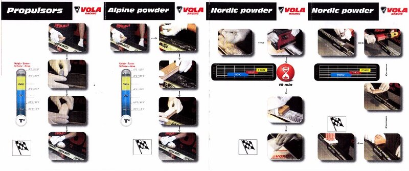 VOLA-شمع التزلج العالمي ، 500 جرام ، نوادي التزلج ، شمع ساخن ، للتدريب على السباق ، للصغار