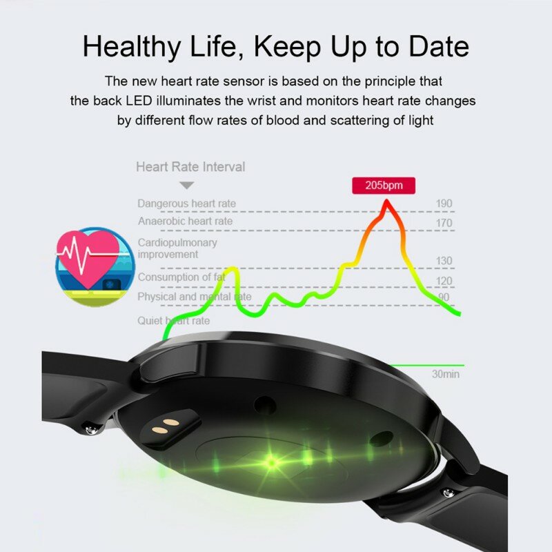 LV09 Bracelet Intelligent suivi alarme rappel Intelligent surveillance de la santé Bracelet de sport