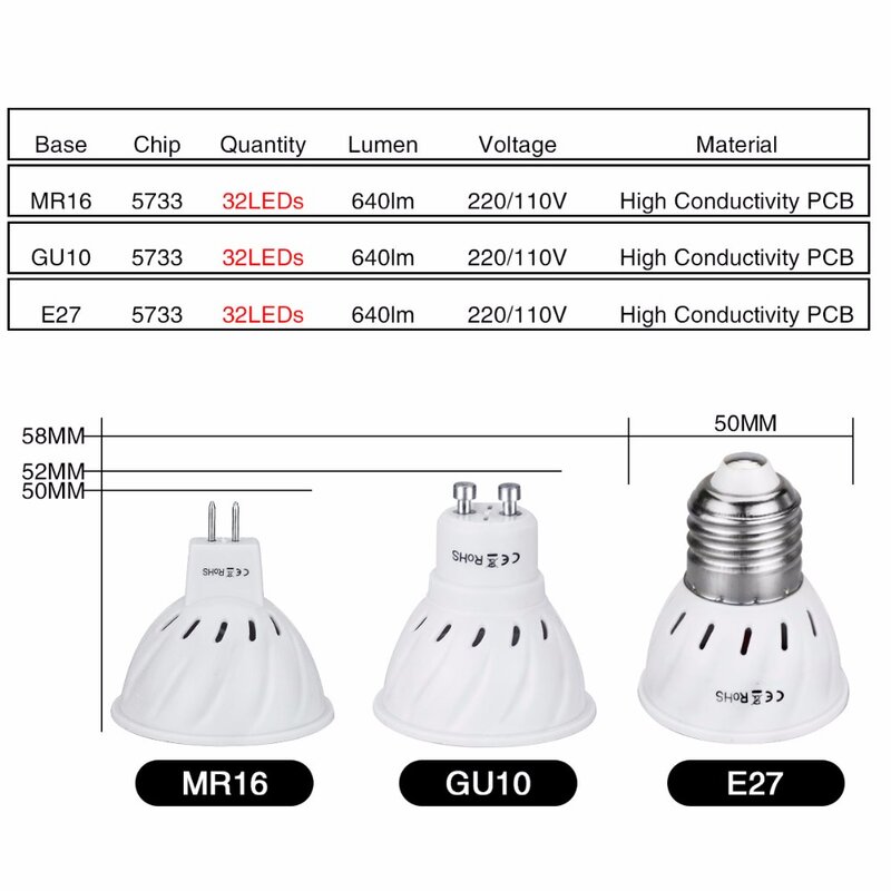 A ampola conduzida da lâmpada 110v 220v do diodo de 8w mr16 gu10 conduziu o lúmen alto de e27 nenhuma cintilação smd5733 microplaqueta spotlight bombillas