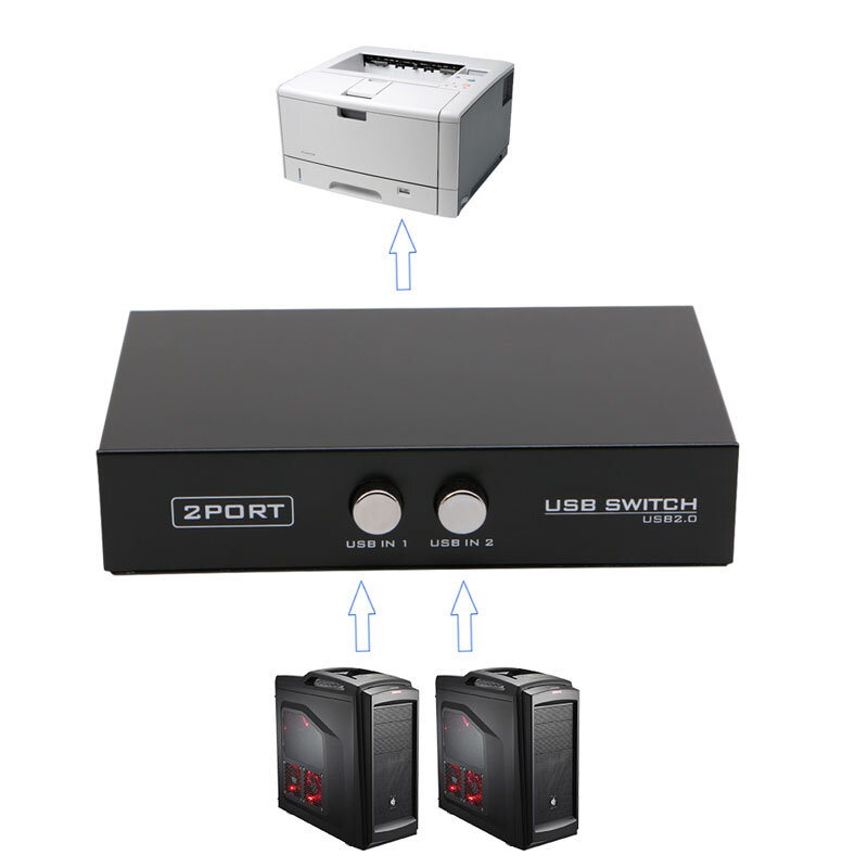 Caja adaptadora de interruptor para Dispositivo de intercambio USB2.0, 2 puertos, para PC, escáner, impresora, 10166
