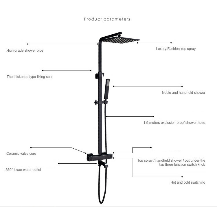 Exposed Square Style Black Thermostatic Bathroom Shower Set Temperature Control Bathing Mixer Faucet Tap Wall Mounted Brass