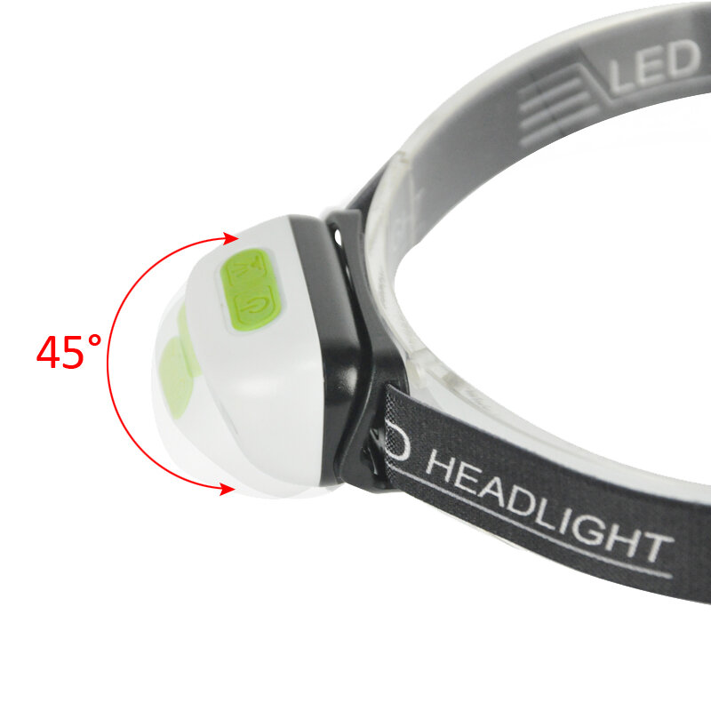 Mała latarka czołowa LED na akumulator czujnik ruchu ciała reflektor latarka kempingowa latarka czołowa lampa stołowa z USB