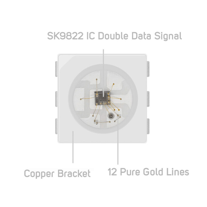 SK9822 LEDストリップライト,1m,5m,30 60 144 LED,個別にアドレス指定可能,ip30 65 67 dc12v