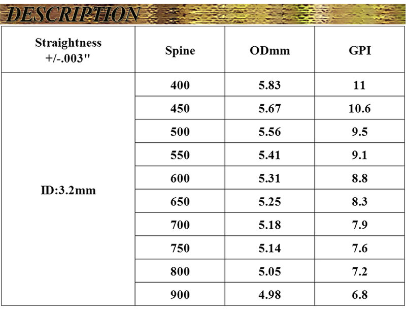 6pcs Linkboy Panahan Karbon Panah Poros 32inch ID3.2mm Tulang Belakang 400-750 Senyawa Recurve Busur dan Anak Panah Panahan berburu