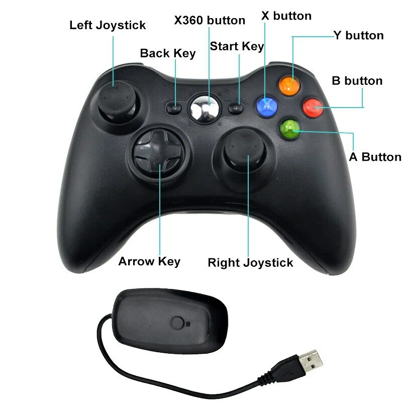 Manette de jeu sans fil, 2.4 ghz, pour Xbox 360, ordinateur avec récepteur PC, Microsoft Xbox360