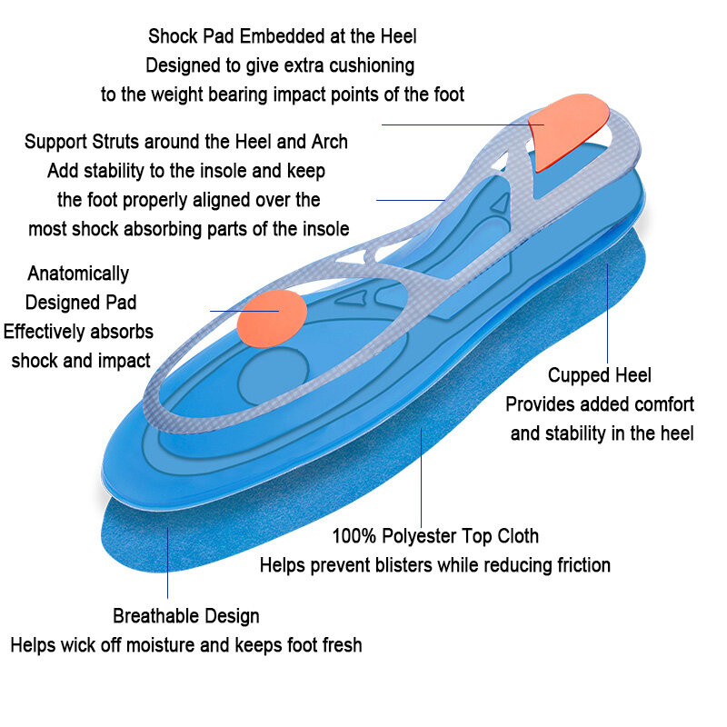 Bocan-plantillas de Gel de silicona para el cuidado de los pies, almohadillas de absorción de impacto, ortopédicas, para fascitis Plantar, talón