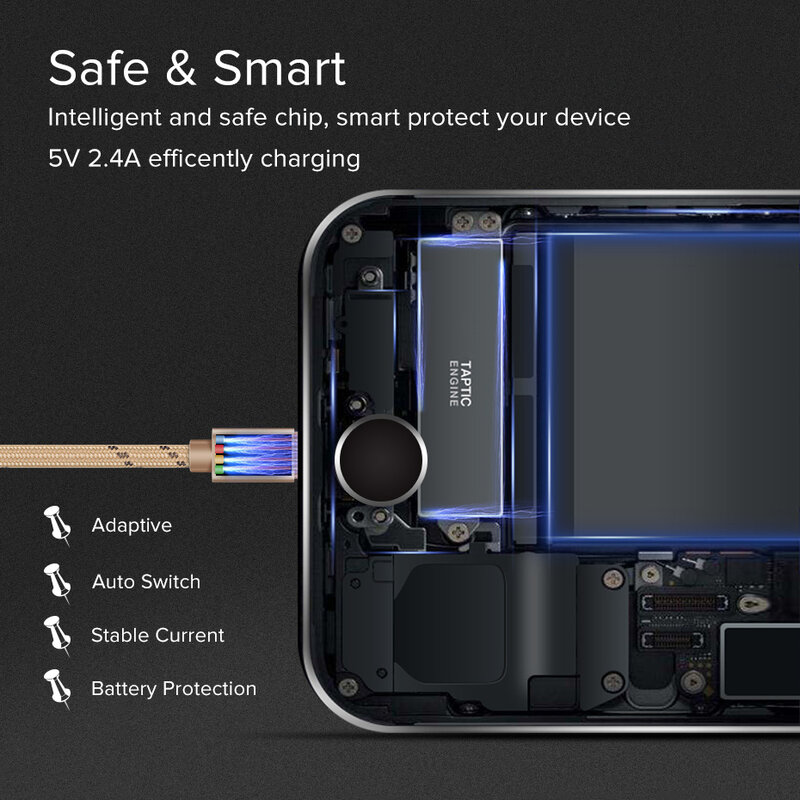 SUPTEC Micro Cavo USB 2.4A Nylon Carica Rapida Filo di Dati Microusb Cavo del Caricatore del Cavo per Samsung S7 S6 Xiaomi Android smartphone