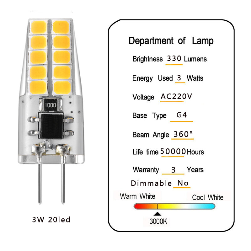 G4 LED 電球 220 12V 230V 2 ワット 3 ワットランパーダランパラ LED G4 ランプ ampul 10led 20led 360 ビーム角 2835SMD 交換 20 ワット 30 ワットハロゲンランプ