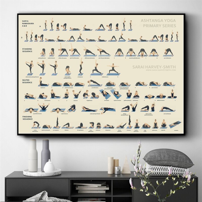 Yoga Ashtanga Serie Primaria Poster e Stampe di arte Della Parete Immagine Decorativa della Tela di Canapa Pittura Per Soggiorno Complementi Arredo Casa Senza Cornice