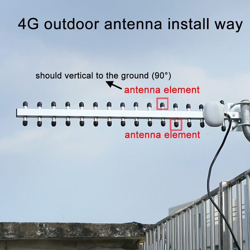 Antena yagi 28dbi 4g lte sma, antena macho bnc tnc rp sma amplificador direcional ao ar livre modem rg58 1.5m