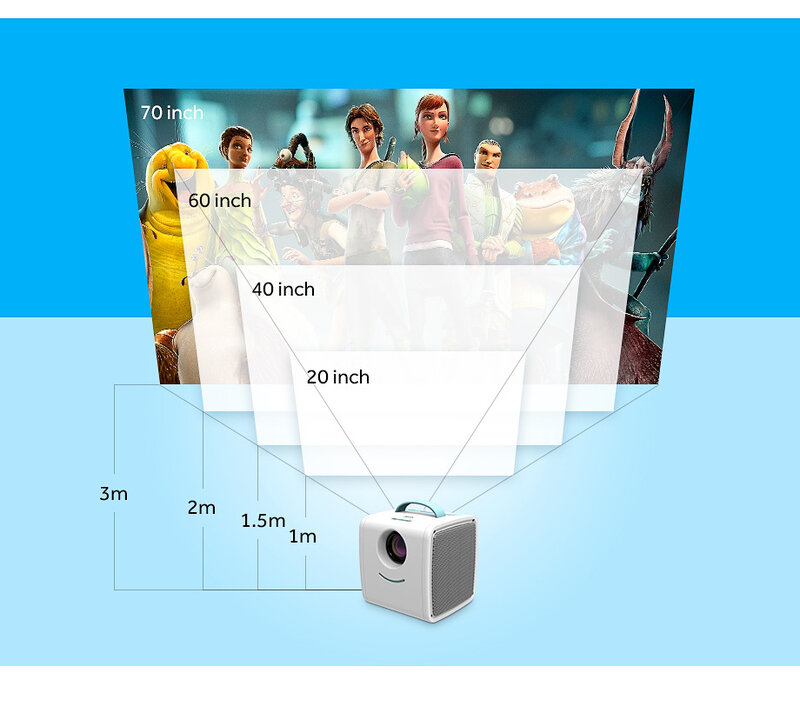 ByJoTeCH Q2 Projector Portable Projector Family Children Education Supporting USB HDMI TF AV