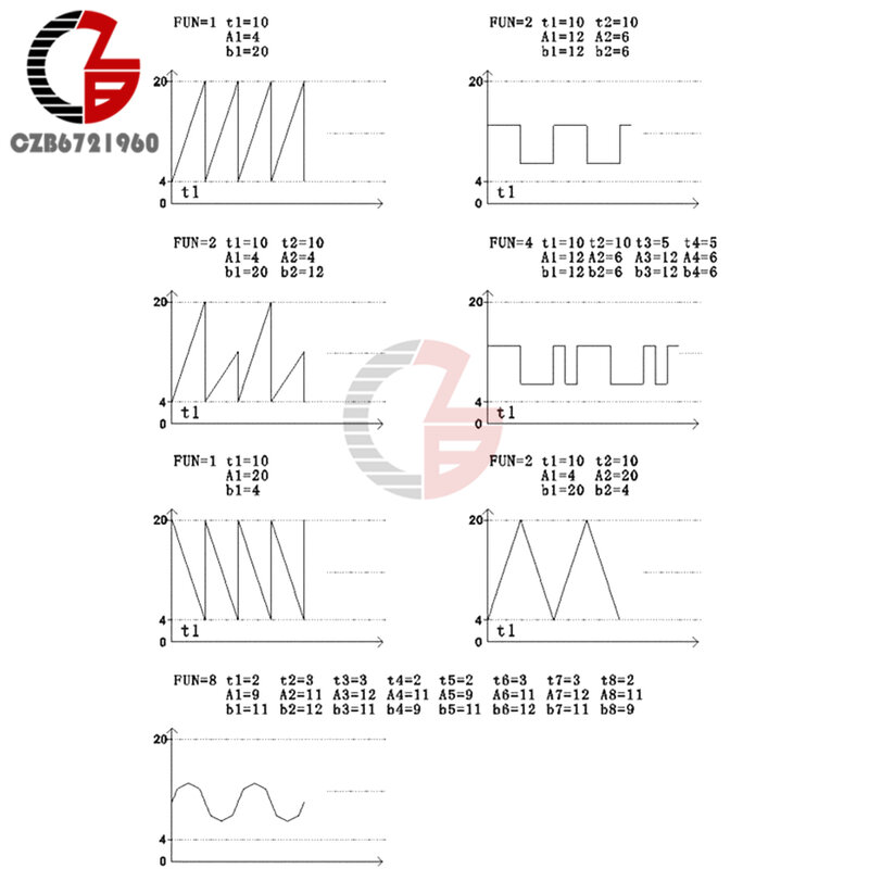 4-20mA LCD cyfrowy Generator sygnału DC regulowany Tester prądu PLC dwuprzewodowy Test dynamiczny DIY 24V
